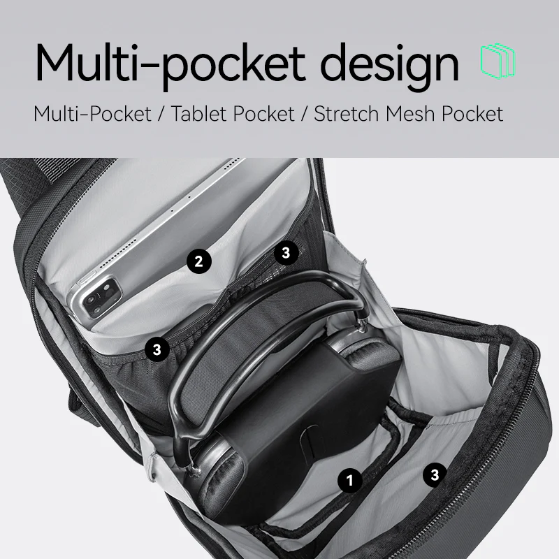 Mini Polycom: iPad-capable crossbody bag for your life - Image 10